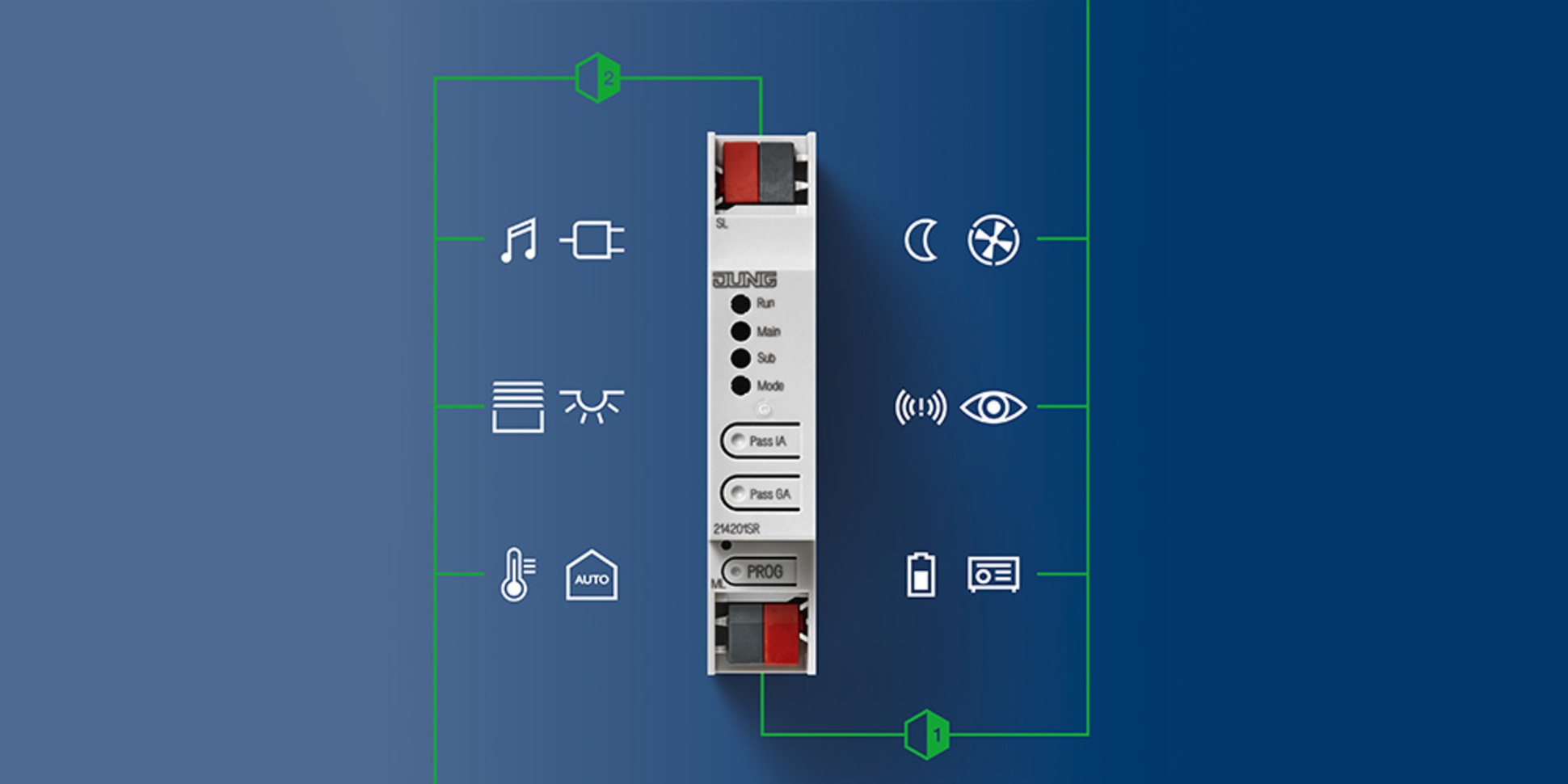 KNX Bereichs- und Linienkoppler bei BeKuLux GmbH & Co.KG in Riepsdorf